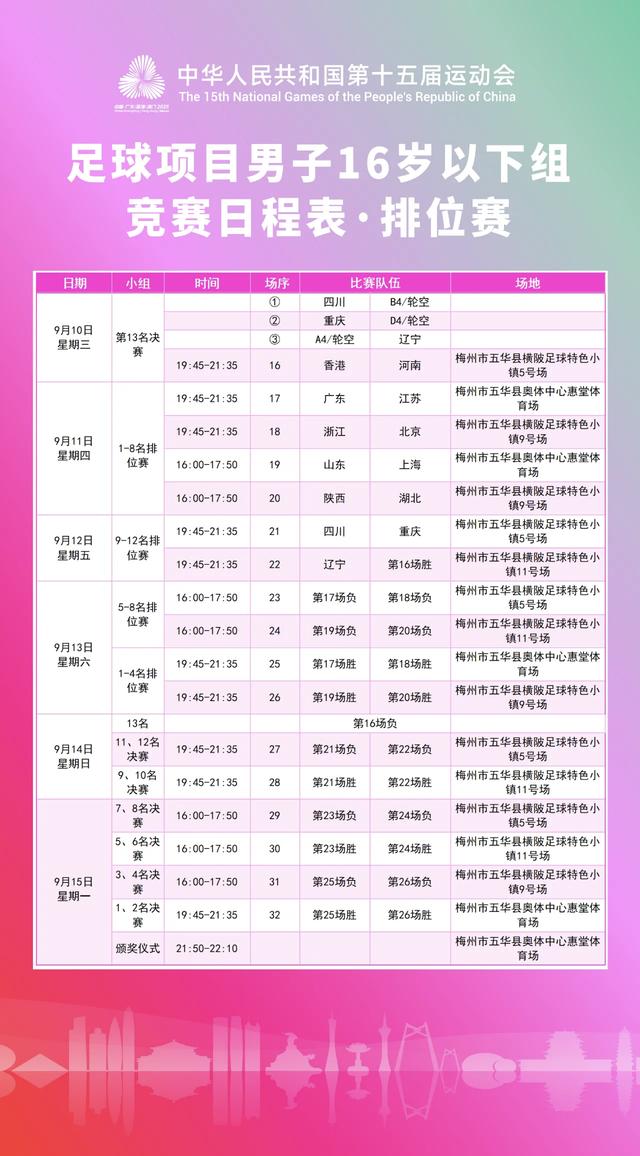 尼亚曾有一, 编辑, 了两处调整